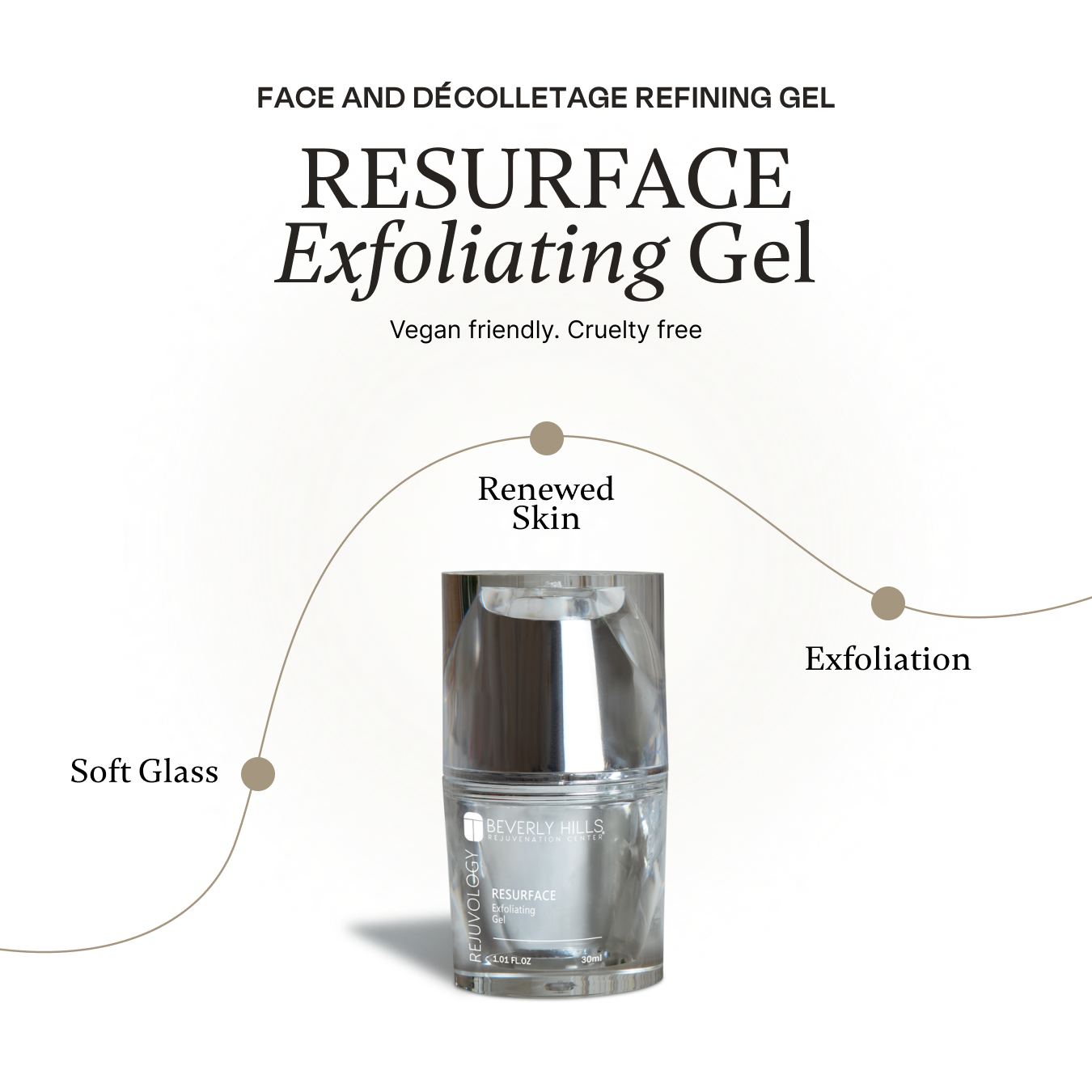 REJUVOLOGY RESURFACE Exfoliating Gel 30ml 1.01 fl oz – Enjoy 70 REJUVOLOGY RESURFACE Exfoliating Gel 30ml 1.01 fl oz – Enjoy 70