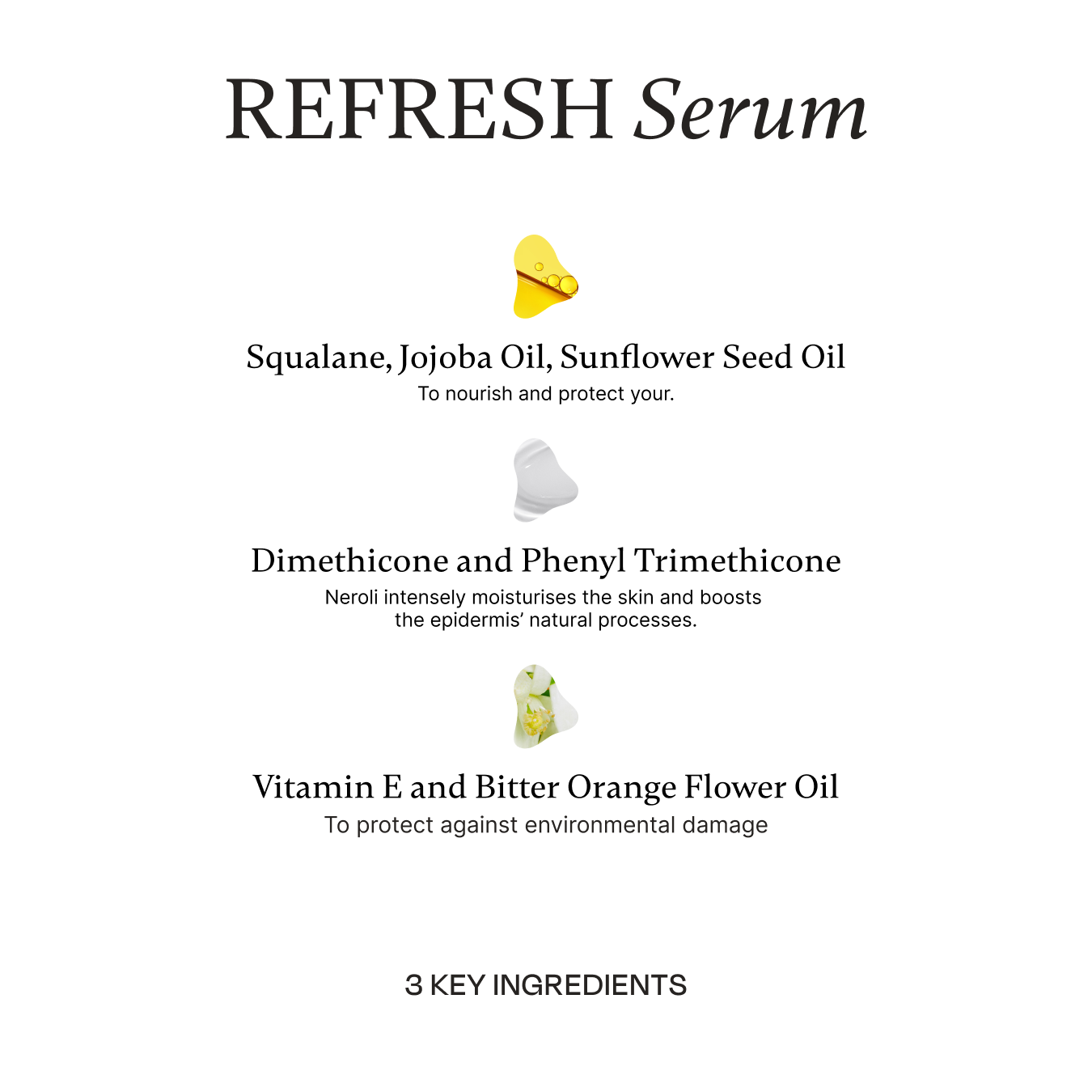 REJUVOLOGY Skincare Travel Trio