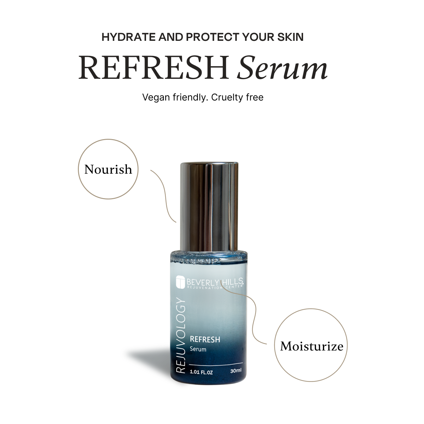 REFRESH Serum 30ml