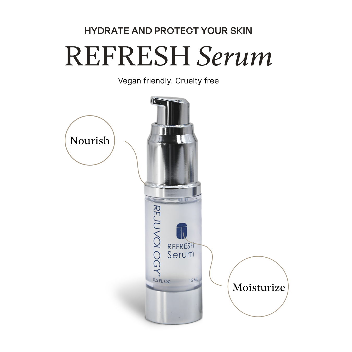 REFRESH Serum 15ml