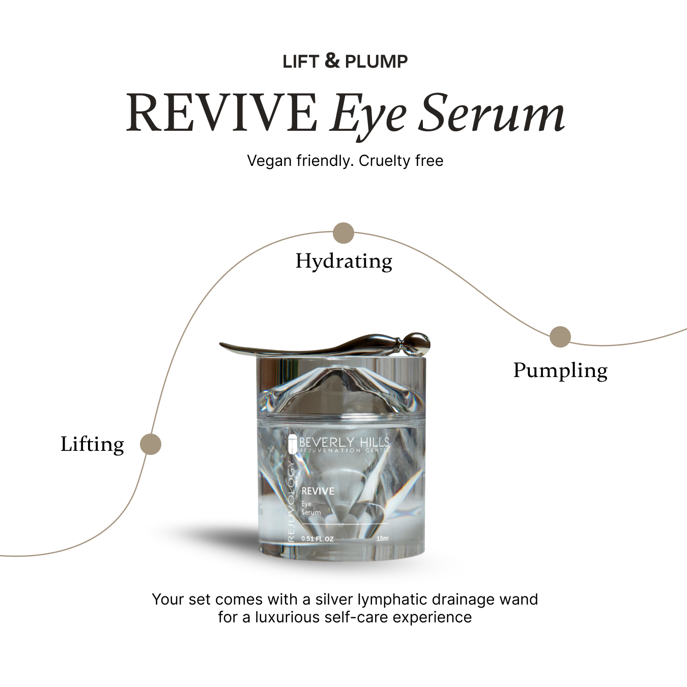REVIVE Eye Serum 15ml